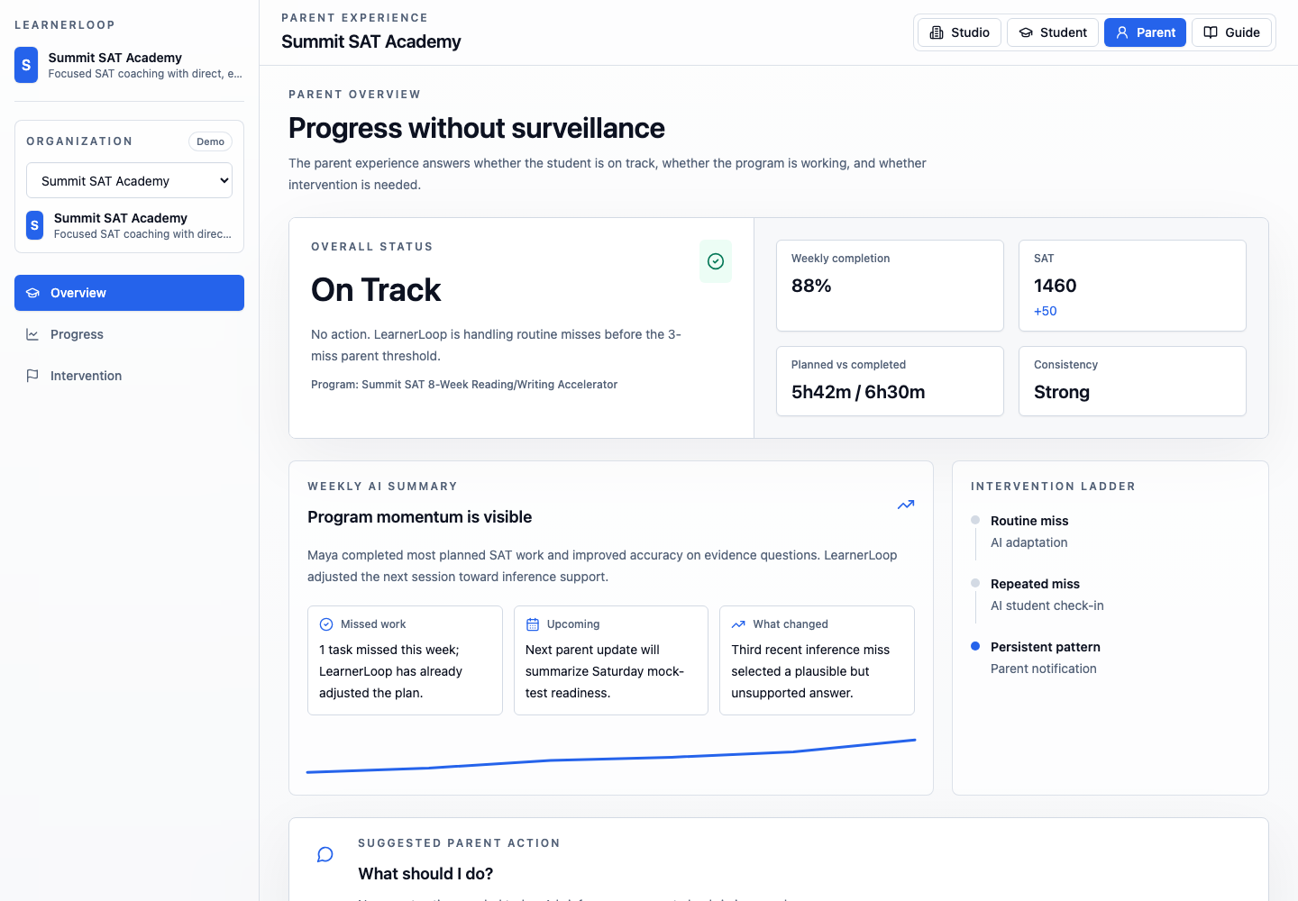 Parent Progress LearnerLoop product screenshot